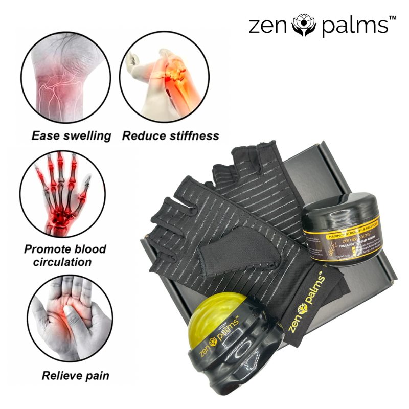 Zen Palms™ Hand Relief & Recovery Kit