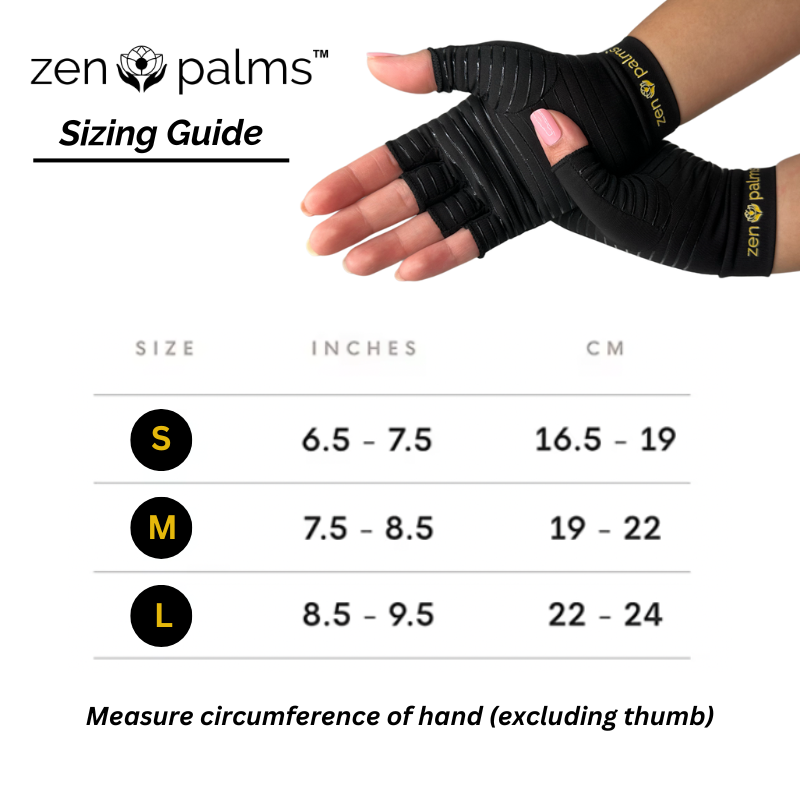 Zen Palms™ Hand Relief & Recovery Kit